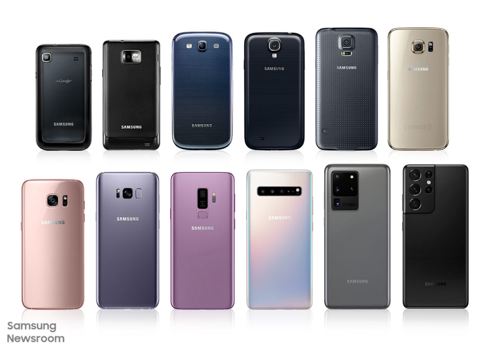 Повне налаштування Samsung Galaxy для максимальної продуктивності 2025
